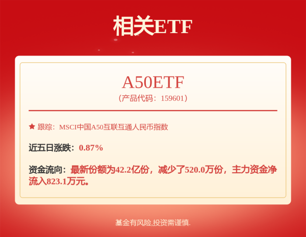配资股票最新行情 汇成真空：从进口依赖到出海竞争 卡位半导体设备国产化浪潮