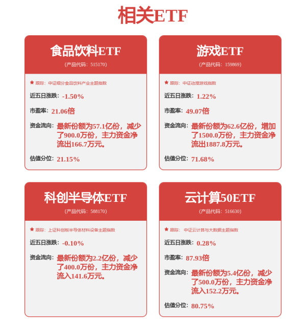 线上实盘配资网站 电网建设力度持续提升，通达股份等线缆公司沐浴景气周期