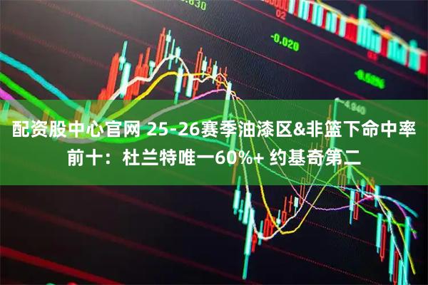 配资股中心官网 25-26赛季油漆区&非篮下命中率前十:杜兰特唯一60%+ 约基奇第二